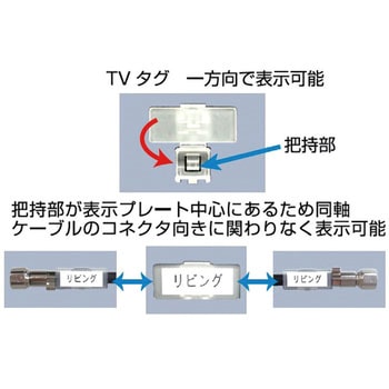 TVタグ M-30 渡辺製作所