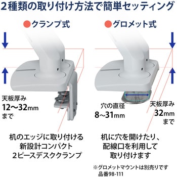 エルゴトロン MXV デュアル モニターアーム スリムタイプ 2画面 ホワイト 24インチ(18.1kg)まで VESA規格対応 ERGOTRON(エルゴトロン)