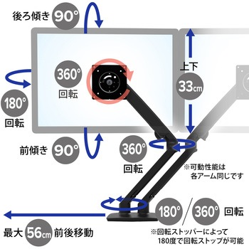 エルゴトロン MXV デュアル モニターアーム スリムタイプ 2画面 マットブラック 24インチ(18.1kg)まで VESA規格対応 ERGOTRON(エルゴトロン)