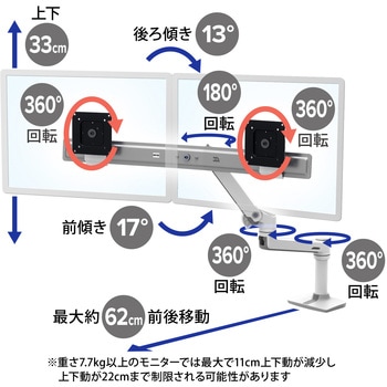 エルゴトロン LX デュアル ダイレクト モニターアーム 横型 2画面 ホワイト 25インチ(1.8～10.0kg)まで VESA規格対応 ERGOTRON(エルゴトロン)