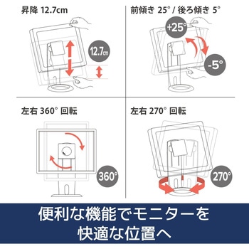 エルゴトロン Neo-Flex モニタースタンド ディスプレイスタンド ブラック 27インチ(2.7～7.3kg)まで VESA規格対応 ERGOTRON(エルゴトロン)