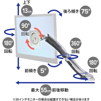 45-214-026 エルゴトロン MX モニターアーム 30インチ(6.4～13.6kg)まで VESA規格対応 ERGOTRON(エルゴトロン)  クランプ・グロメット (付属) アルミ色 - 【通販モノタロウ】