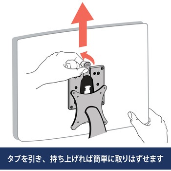 エルゴトロン クイックリリース ブラケット 15.9kgまで VESA規格対応 ERGOTRON(エルゴトロン)