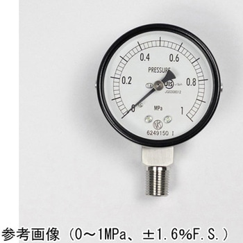 普通形圧力計(Φ60)立形A枠 AA10-173シリーズ 長野計器