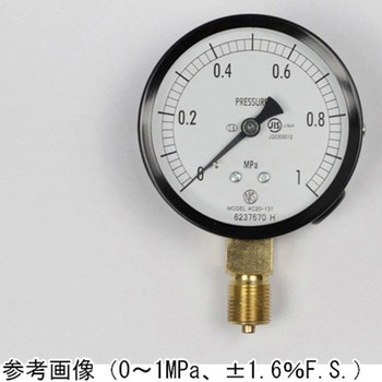 普通形圧力計(Φ75)立形A枠 AC20-131シリーズ 長野計器