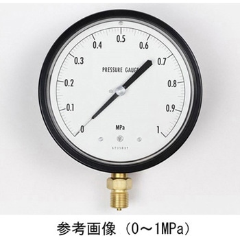 0.5級・0.6級圧力計(150Φ)  GA21シリーズ 長野計器