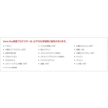 Super Versi-Dry(TM) 表面プロテクター Thermo Scientific Nalgene