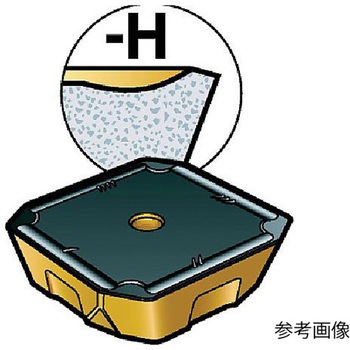 コロミル360 フライス加工用チップ(350)1セット(5個入) 360L2807シリーズ サンドビック