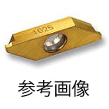 コロカットXS 溝入れ加工用チップ(325)1セット(5個入) MAGRシリーズ サンドビック