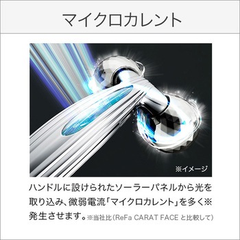 ReFa CARAT RAY RFシリーズ MTG