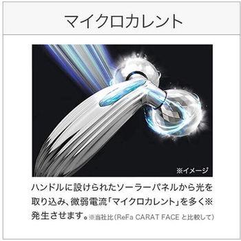 ReFa CARAT RAY RFシリーズ MTG