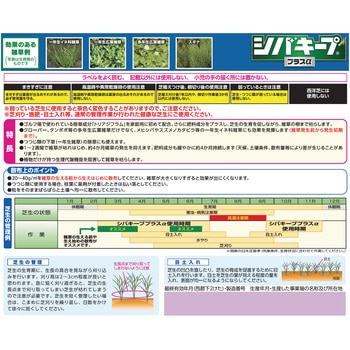 シバキーププラスα レインボー薬品