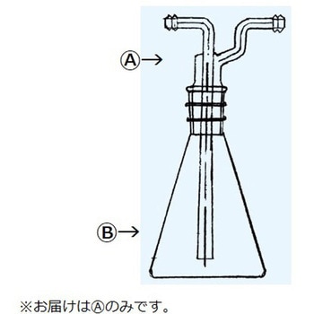 中管(トラップ 三角フラスコ形 694シリーズ 日本理化学器械(NRK)