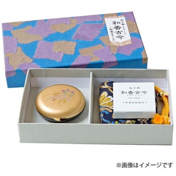 和香古今 牛若 長川仁三郎商店