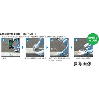 車線分離標 ポールコーンCITY R 1本脚(小穿孔)タイプ PCCTRシリーズ セキスイ
