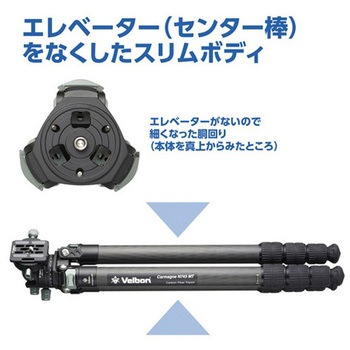 Velbon(ベルボン)カーボン三脚 4段 カルマーニュ CM-Nシリーズ ハクバ写真産業