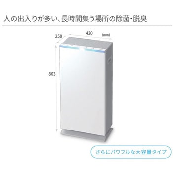 ウイルス抑制・除菌脱臭用UV-LED光触媒装置 UVish CSD-Bシリーズ 東芝