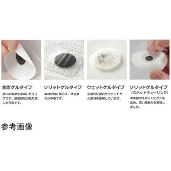 Inspad S ゲル アズワン