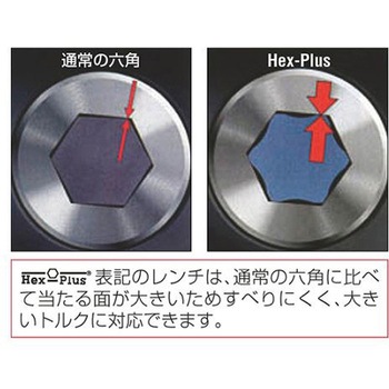 [Hex-Plus]ドライバー(Tハンドル) EA573SNシリーズ エスコ