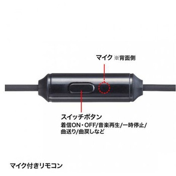 ステレオイヤホン 1.2m EA763BCシリーズ エスコ