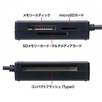 カードリーダー EA764Aシリーズ エスコ