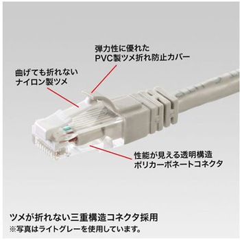 LANケーブル(CAT6/つめ折れ防止/ブラック) EA764BBシリーズ エスコ