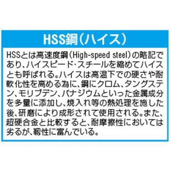 鉄工用ドリル(六角軸/HSS) EA824CPシリーズ エスコ