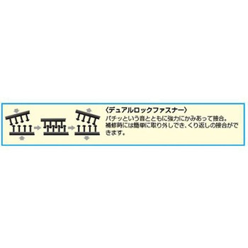 デュアルロックファスナー EA944MAシリーズ エスコ