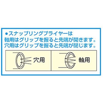 軸用スナップリング(1個) EA949DAシリーズ - エスコ