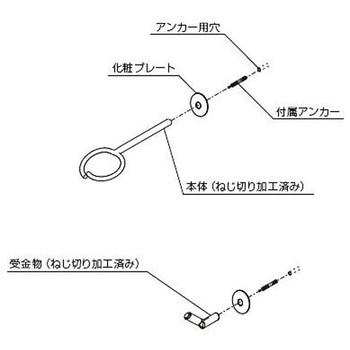 旗立金物 Φ16丸棒 310mm EA951BNシリーズ エスコ