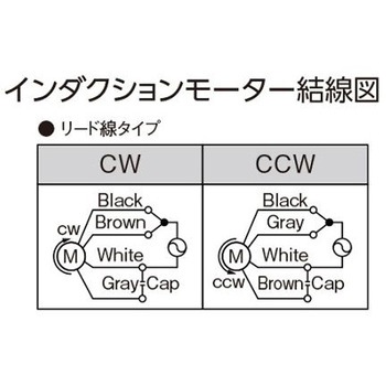 インダクションモーター(リード線タイプ) EA968CEシリーズ エスコ