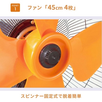 工場扇 キャスター式 45cm羽根 大風量 業務用 工業用 ナカトミ