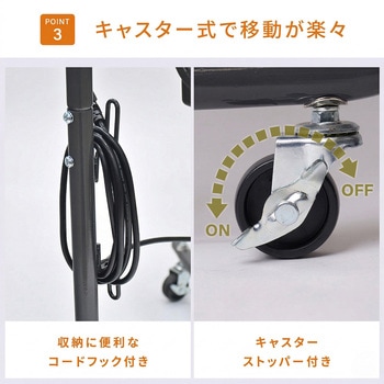 工場扇 キャスター式 45cm羽根 大風量 業務用 工業用 ナカトミ
