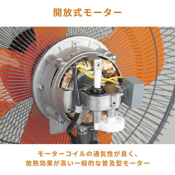 工場扇 キャスター式 45cm羽根 大風量 業務用 工業用 ナカトミ
