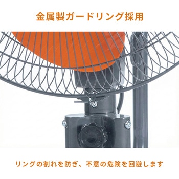 工場扇 キャスター式 45cm羽根 大風量 業務用 工業用 ナカトミ