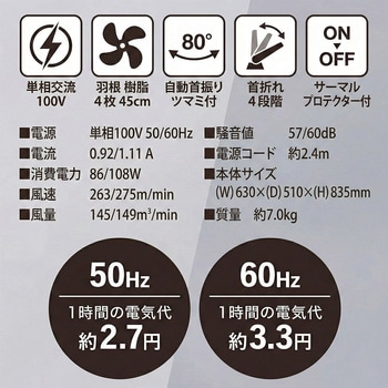 工場扇 キャスター式 45cm羽根 大風量 業務用 工業用 ナカトミ