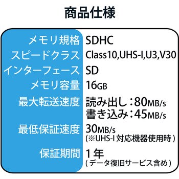 SDカード Class10 UHS-I U3 V30 高速データ転送 読出80MB/s データ復旧サービス付 メモリーカード