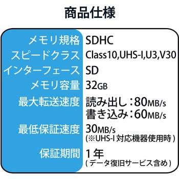 SDカード Class10 UHS-I U3 V30 高速データ転送 読出80MB/s データ復旧サービス付 メモリーカード