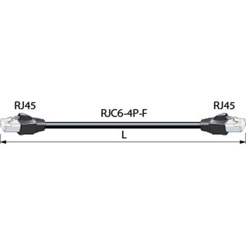 NC6F-15 15m �� Cat6LAN�ڑ��P�[�u�� �J�i���d�C 68999291