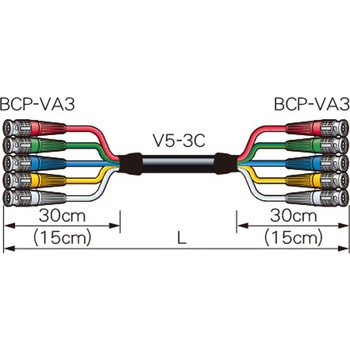 5VS08A-3C 8m ブーツ付 同軸マルチケーブル ブーツ付 カナレ電気 69011008
