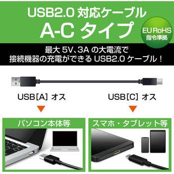 Usbケーブル Usb2 0準拠 A C 認証品 スマートフォン タブレット エレコム Type Cケーブル 通販モノタロウ