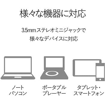 コンパクトスピーカー/4W/USB電源 エレコム