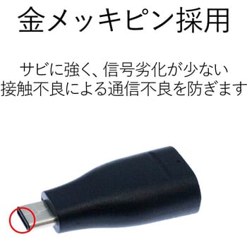 TB-AFCMADBK USB変換アダプタ A(メス)-C USB3.1 難燃性 USB タイプC