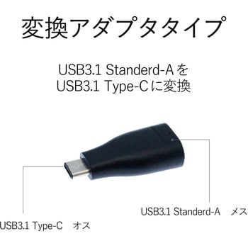 TB-AFCMADBK USB変換アダプタ A(メス)-C USB3.1 難燃性 USB タイプC