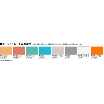 サーモアイロードW ニッぺ(日本ペイント)