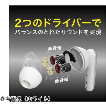 完全ワイヤレスステレオイヤホン D/Driver GH-TWSGシリーズ グリーンハウス