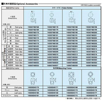 押しボタンスイッチ角7.5ボタン ニデックコンポーネンツ(旧：日本電産コパル電子)