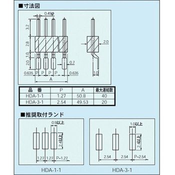 表面実装用平行連結 1.27mmピッチ(10本入) MAC8(マックエイト)