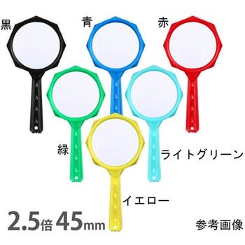 ファンシールーペ 2.5倍 45mm PF-45シリーズ I.L.K(池田レンズ工業)