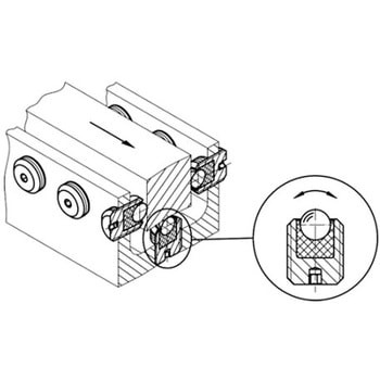 ボールキャスター ステンレスタイプ М6 22752シリーズ Roemheld Halder(ロームヘルド・ハルダー)